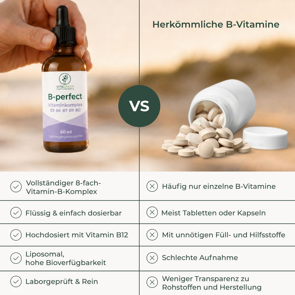 B-perfect im Vergleich zu herkömmlichen B-Vitaminen