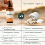 Mg-perfect im Vergleich zu herkömmlichem Magnesium