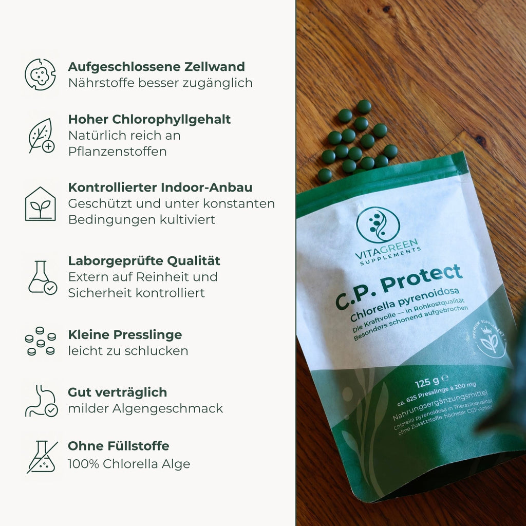 C.P. Protect Chlorella pyrenoidosa – Produktvorteile im Überblick