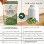 C.V. Protect im Vergleich zu herkömmlicher Chlorella