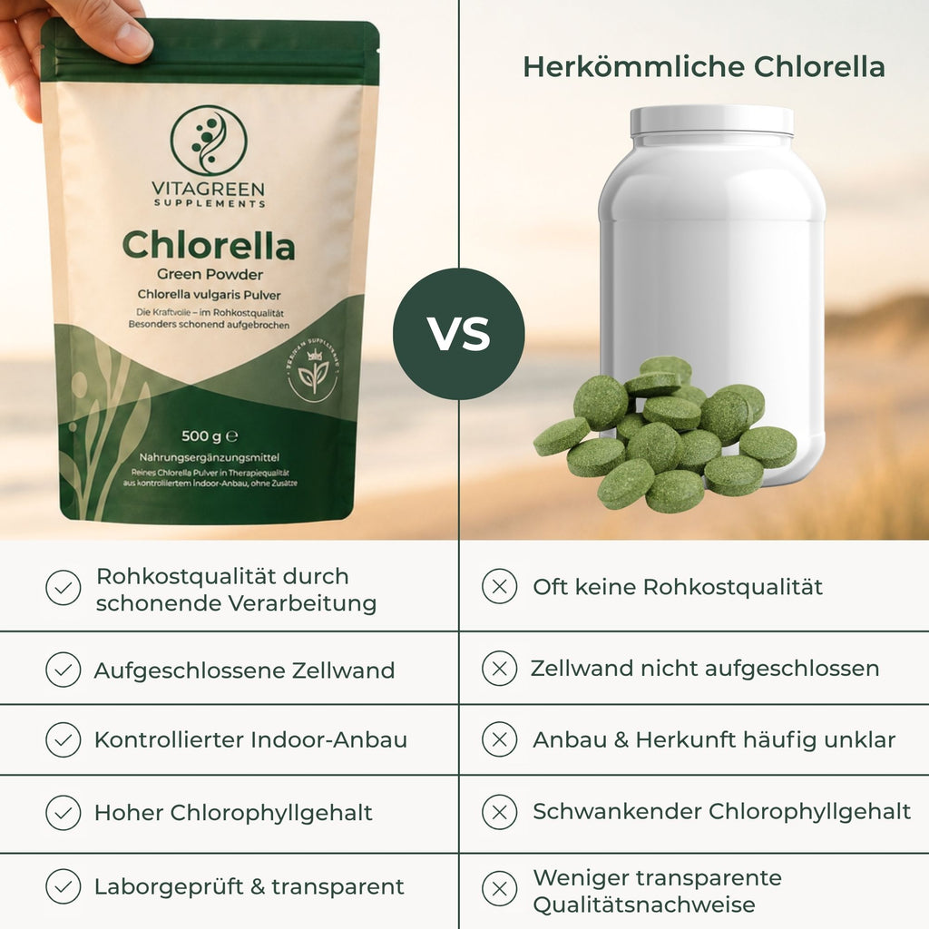 Chlorella Green Powder im Vergleich zu herkömmlicher Chlorella