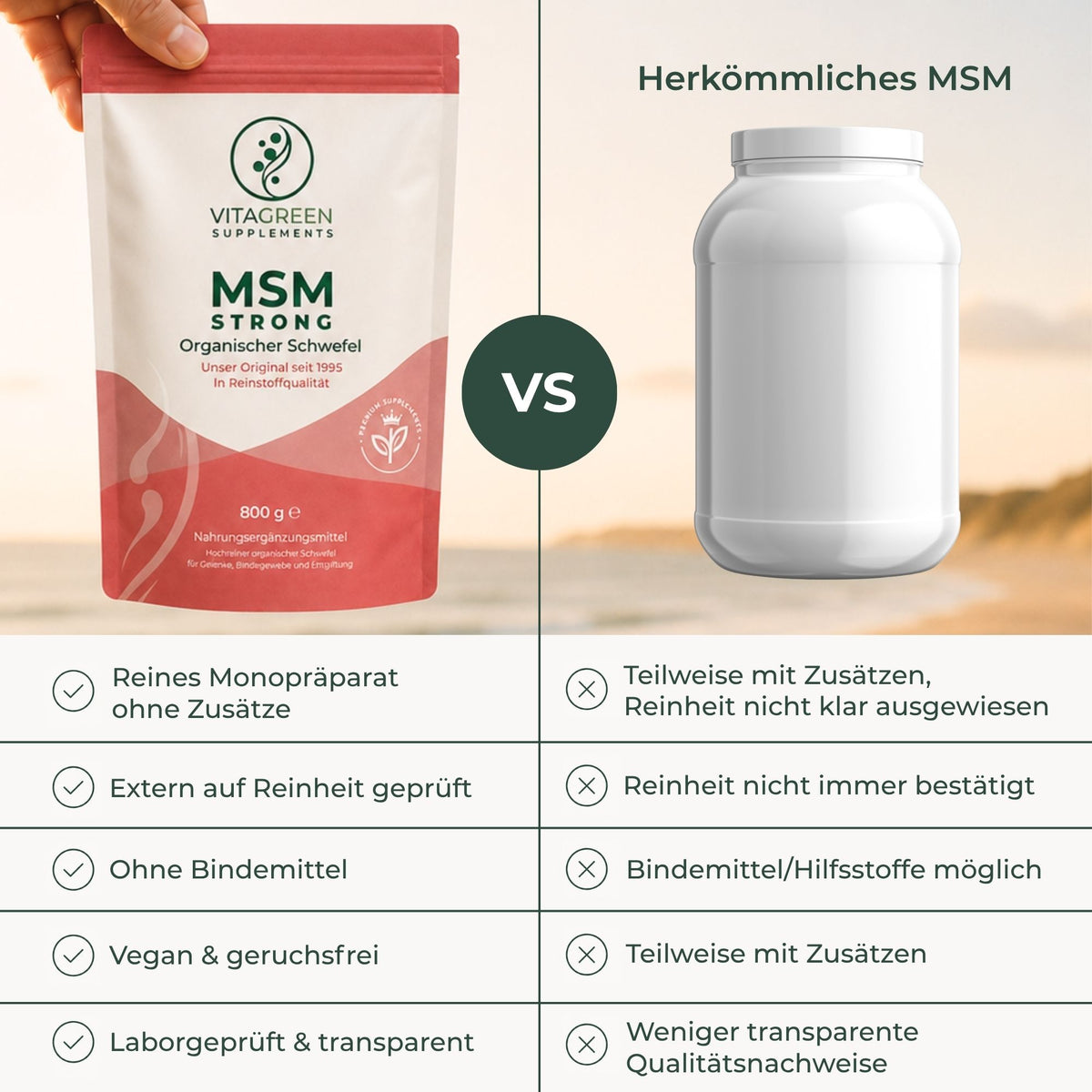 MSM STRONG im Vergleich zu herkömmlichem MSM