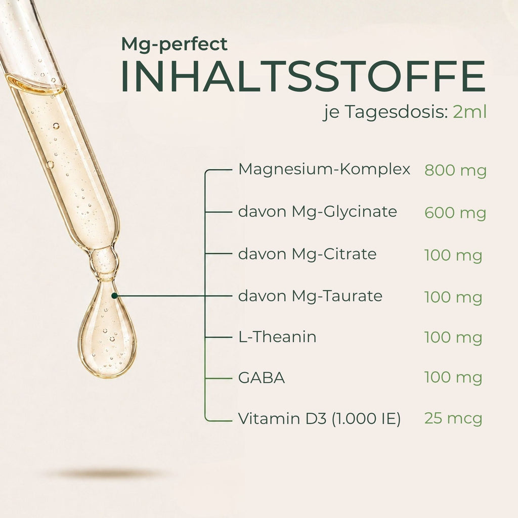 Mg-perfect · Magnesium-Komplex
