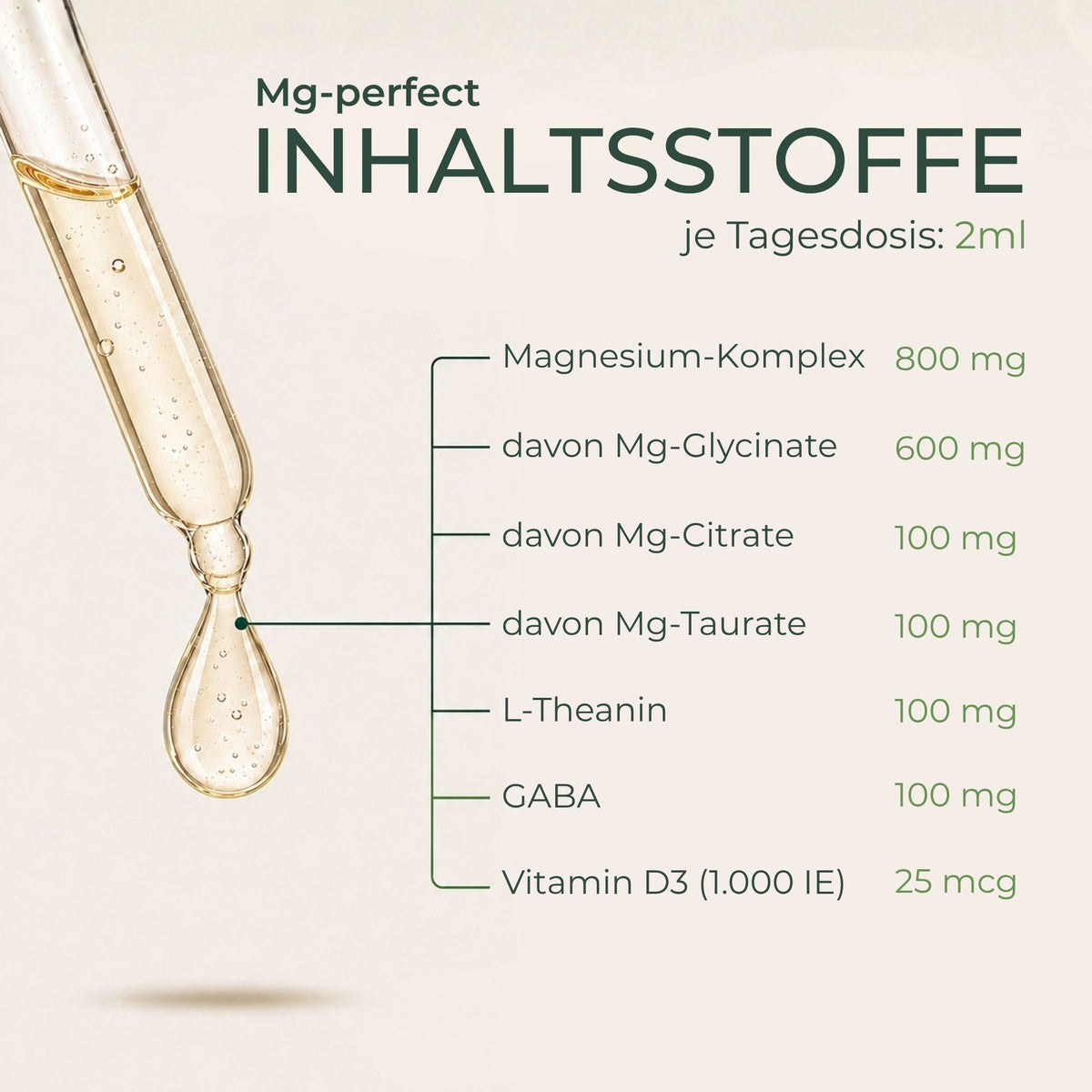 Mg-perfect · Magnesium-Komplex