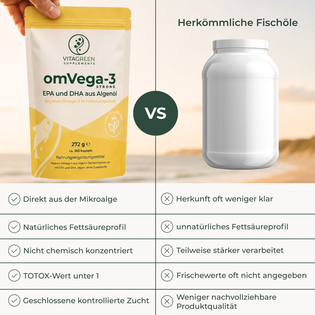 omVega-3 STRONG im Vergleich zu herkömmlichen Fischölen
