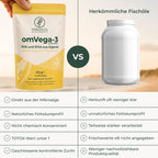 omVega-3 STRONG im Vergleich zu herkömmlichen Fischölen