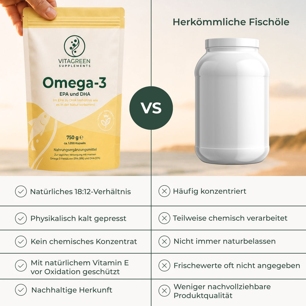 Omega-3 Premium Fischöl im Vergleich zu herkömmlichen Fischölen