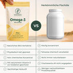 Omega-3 Premium Fischöl im Vergleich zu herkömmlichen Fischölen