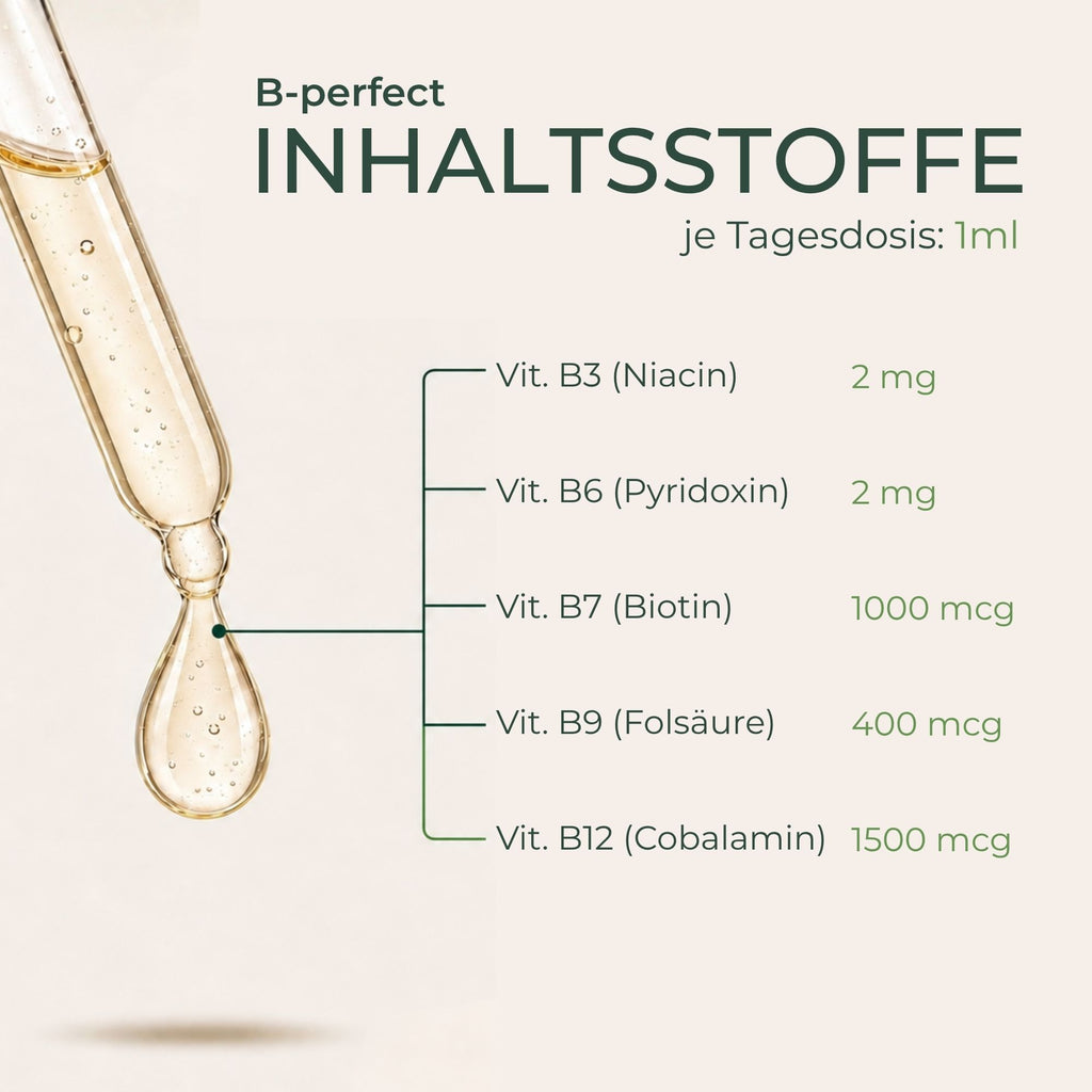 B-perfect · Vitamin-B-Komplex