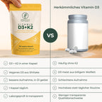 Vitamin D3 + Vitamin K2
