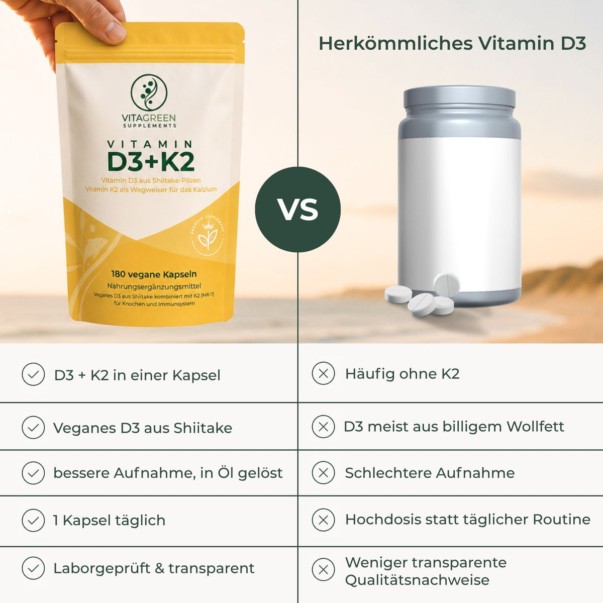 Vitamin D3 + Vitamin K2