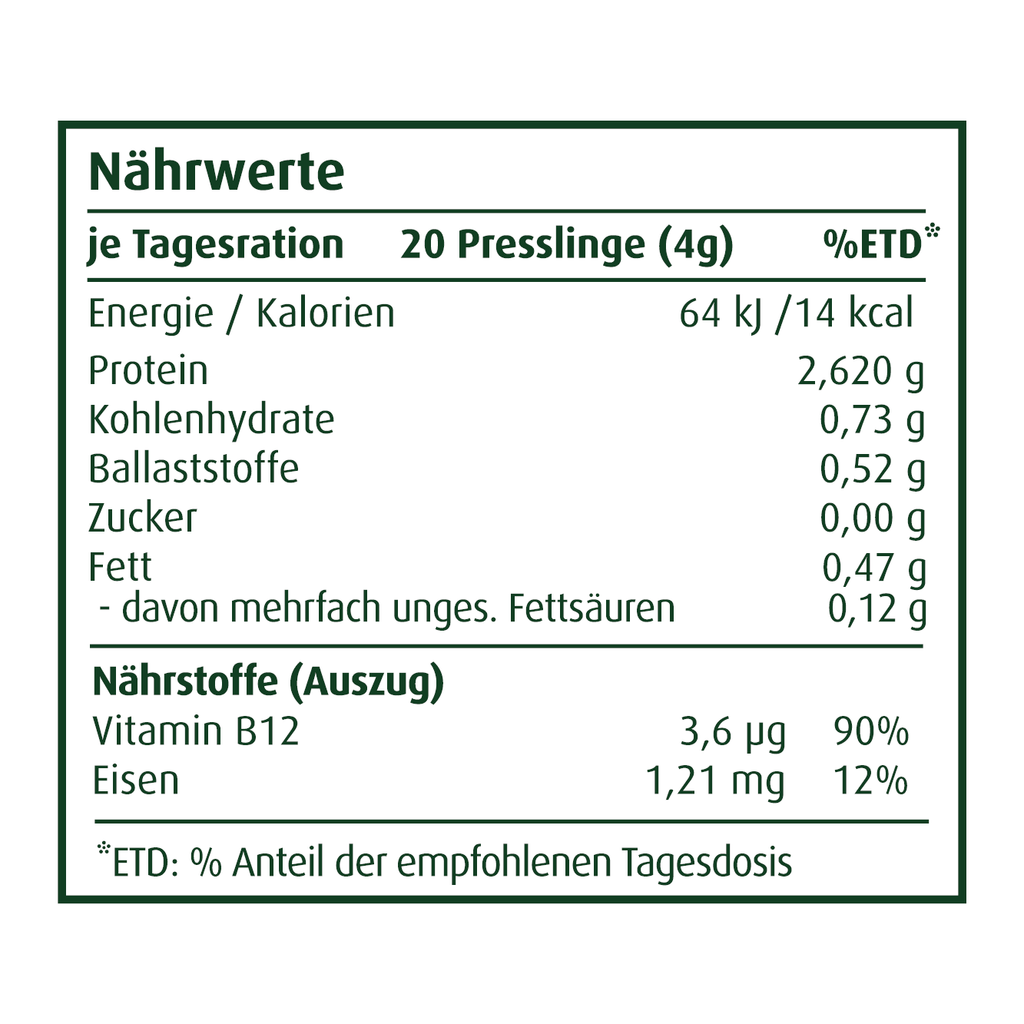 Naehrwerttabelle C.P.Protect