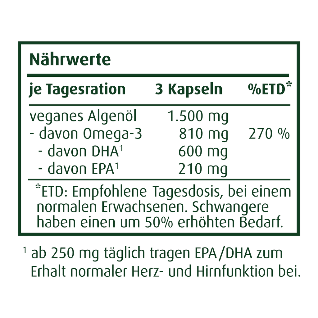 Naehrwerttabelle omVega-3 STRONG Algenoel